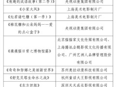 《新阿凡提的故事》动画重启，45年后经典再现！